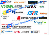100V 20A 1400W लिथियम बैटरी टेस्ट उपकरण निर्माता उच्च परिशुद्धता अंशांकन